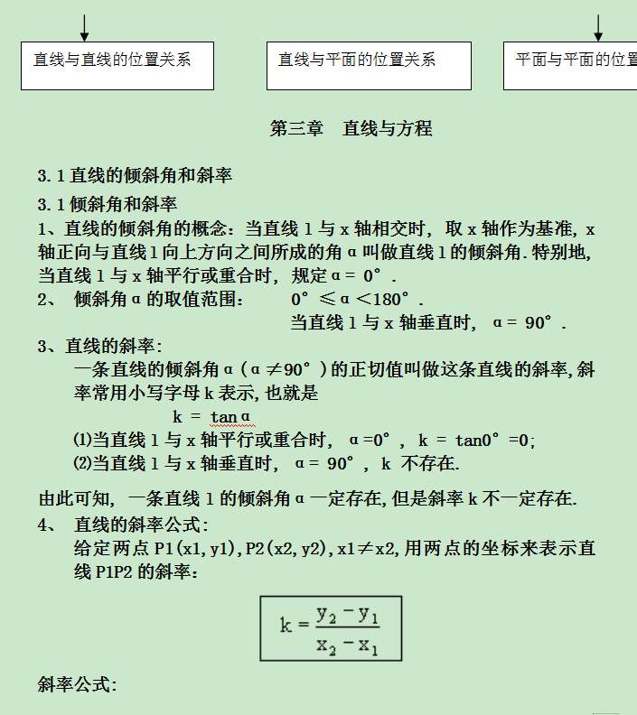 十拿九稳，高二数学知识点总结大全，不看后悔系列