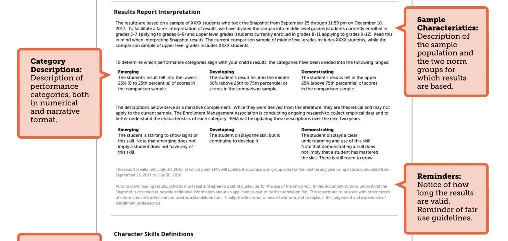 9年美高申请要求发生重大变化,这个新的考核标