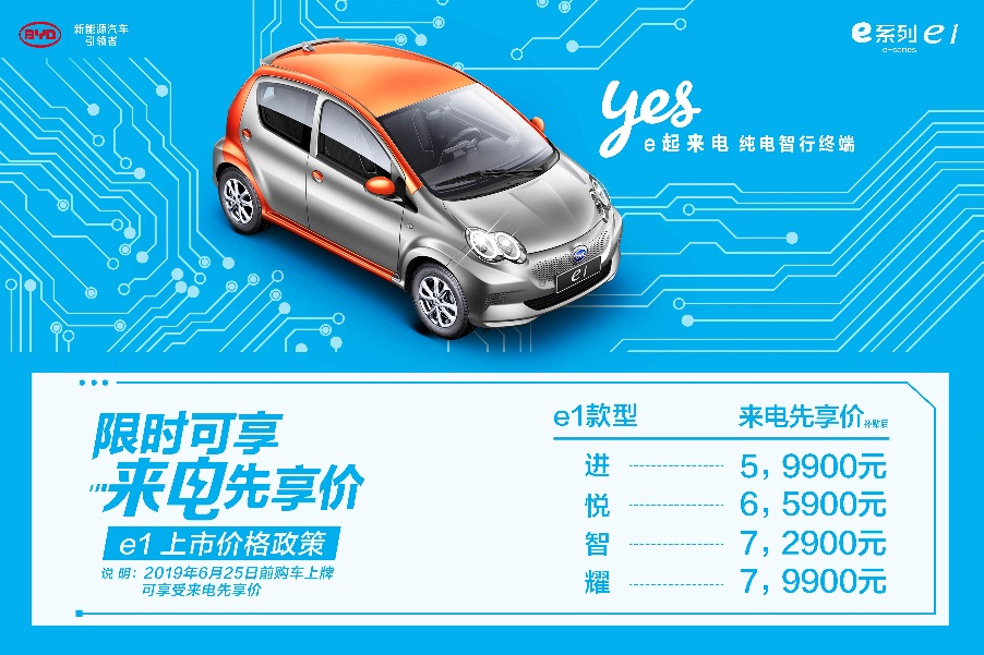 来电先享价5.99万起 比亚迪e系列纯电动e1低碳上市