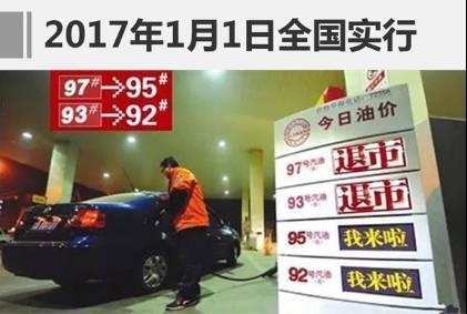 堪称世界最严的国六，对我们影响有多大？