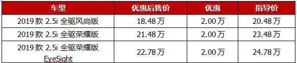 一台被埋没的好车！2.5L+四驱，原装进口，卖18万多比凯美瑞便宜