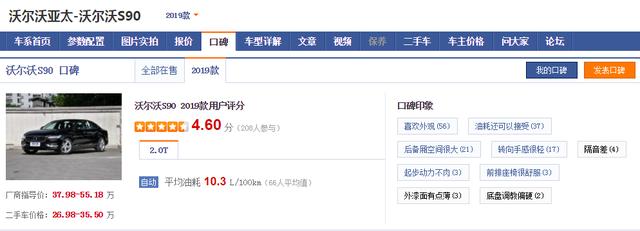 ������Ѫ���ˣ�5���³�4��װ���ֶ���2.0T�����05�����㣡