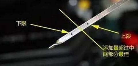 发动机舱里都是啥？快速教您辨认