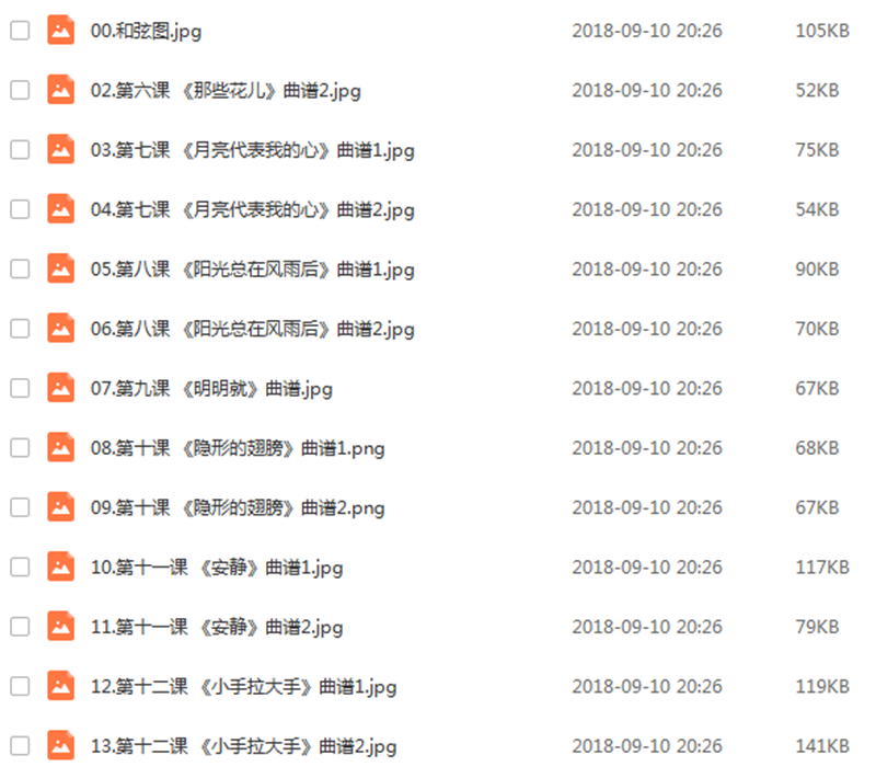 乌克丽丽曲谱_乌克丽丽钢琴曲谱(2)