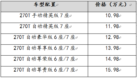 10.98万-15.98万,传祺GM6锡林郭勒盟纵情上市