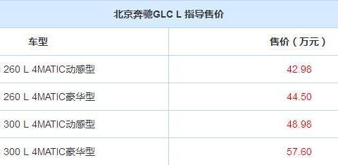想知道“30-50万德系紧凑型SUV“近期资讯盘点，你想要的这里都有