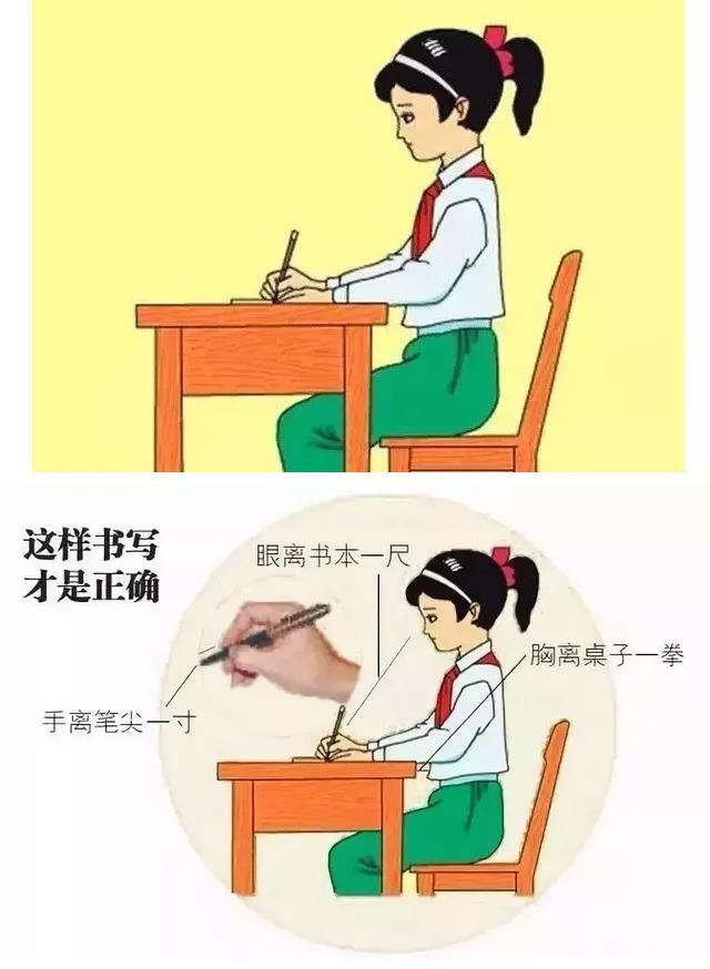 小孩子正确握笔姿势图片