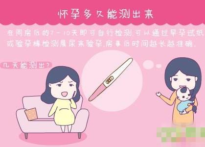 教你一招最快检测怀孕的方法,接好孕!
