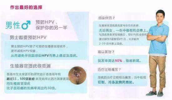 真的会有那么多的HPV感染而发展宫颈癌吗?