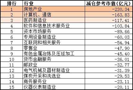 微软股东排名 GN_0-hqwsysz5747137.jpg