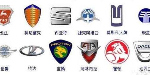 36个另类车标，认识3个就算你厉害，你能认出几个来？