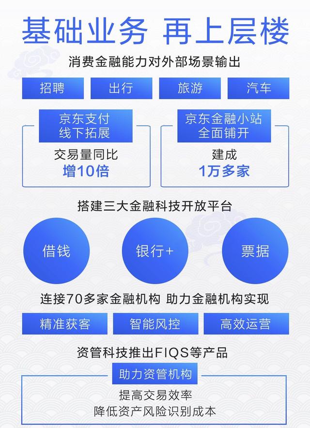 精明科技西安工资待遇,西安精明科技有限公司