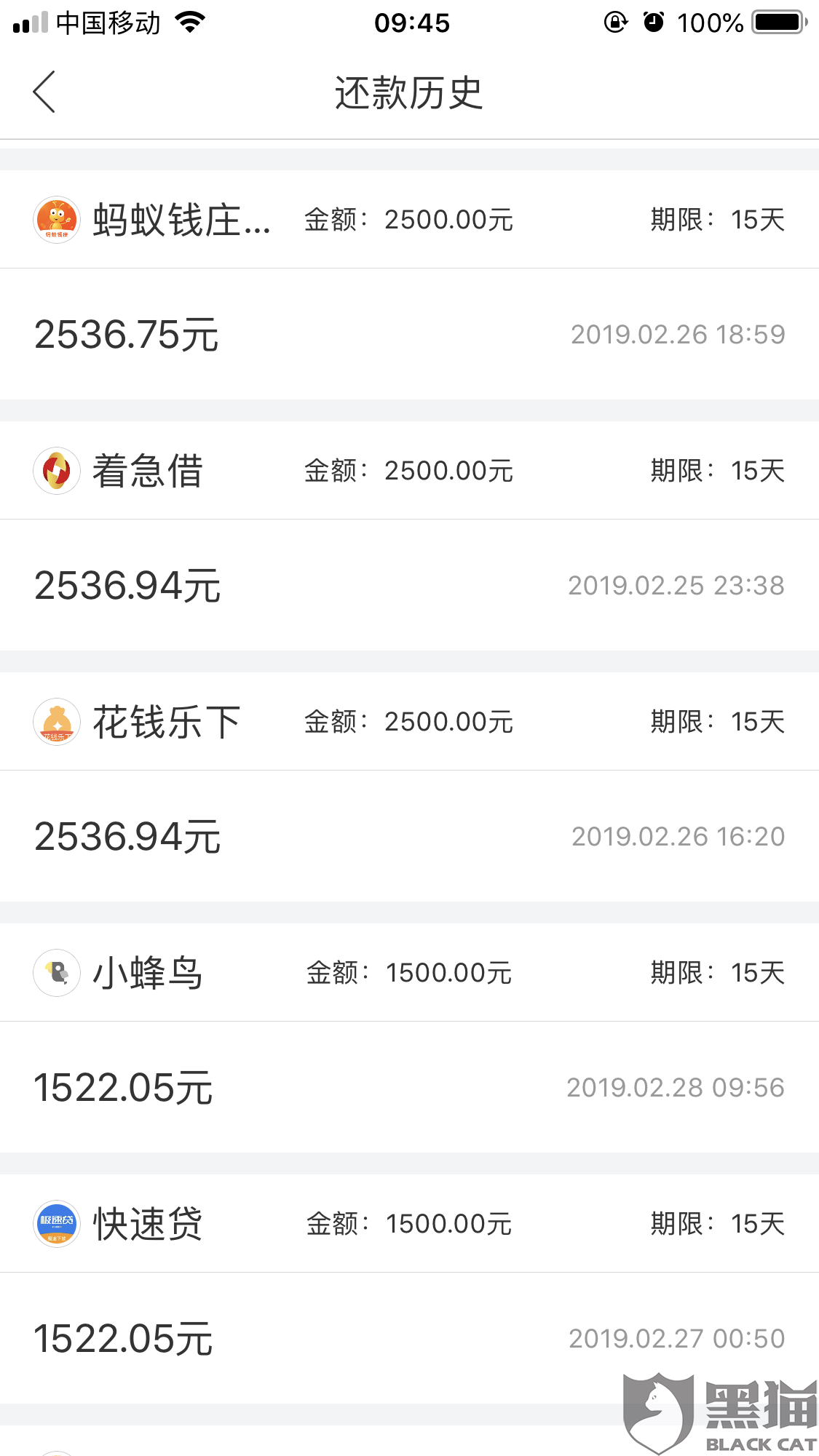 黑猫投诉:几个月 借贷14天贷款 利息超高。要求