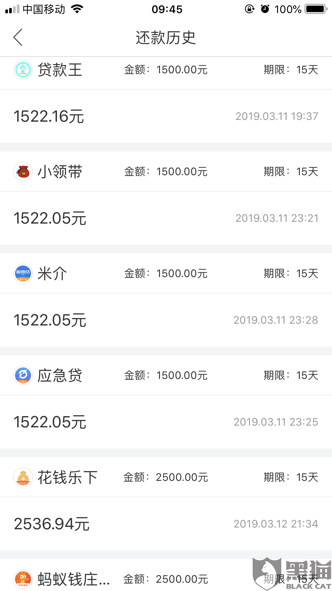 黑猫投诉:几个月 借贷14天贷款 利息超高。要求