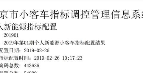 北京新能源指标今天终于放出，这54000个指标中有你的吗？