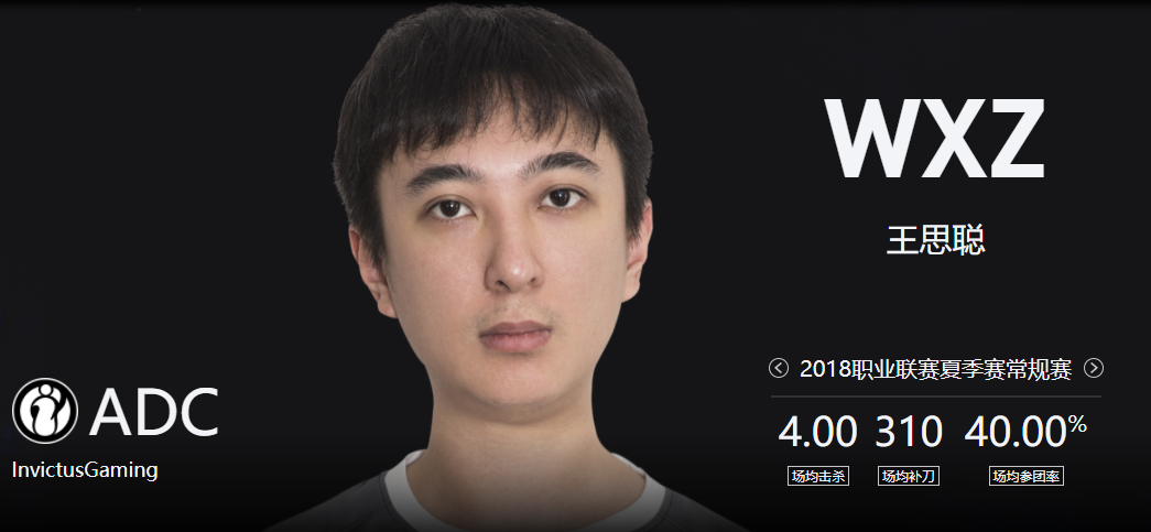 2018LPL夏季赛最佳阵容 Uzi不在第一梯队 我不