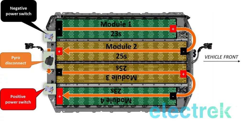 成本约3万元,特斯拉Model 3电池模组现可更换