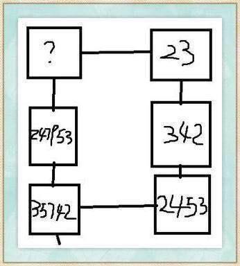 这4道小学数学智力题,难倒很多大学生,老师:一般人做不出来!