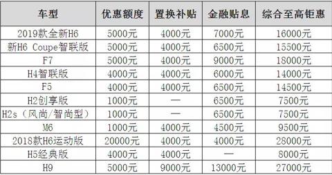 “自主品牌“最新资讯都在这了，就等你来