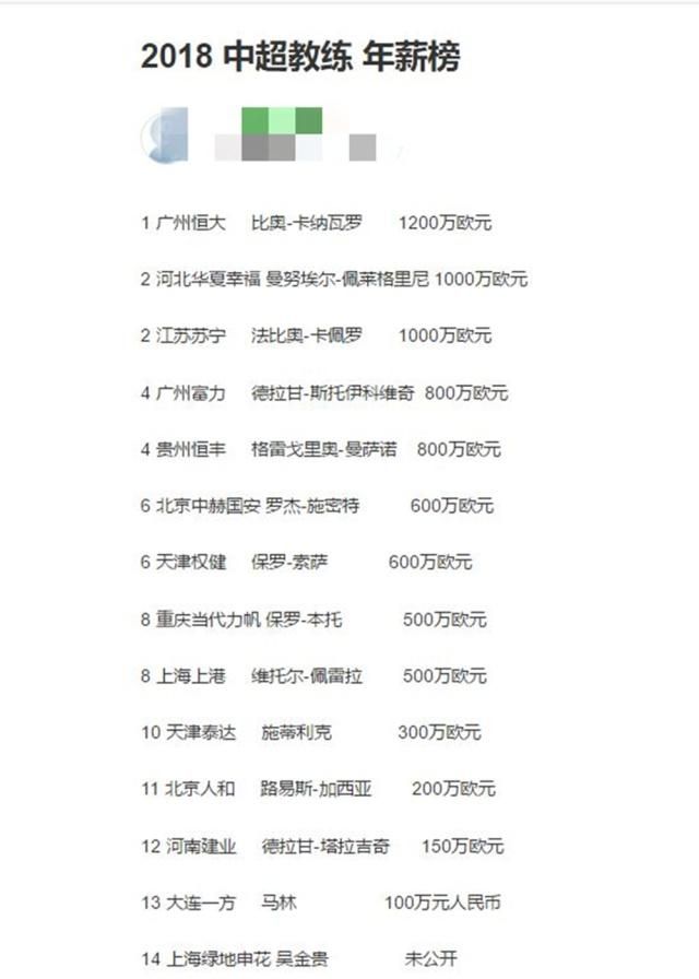 里皮,世界第一高薪1.77亿,对手100万,这样的薪