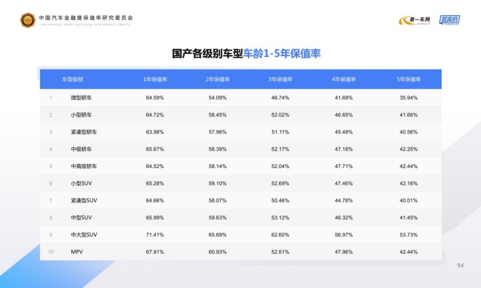 迅雷 等级 排行榜_十大最成功国产软件排行榜