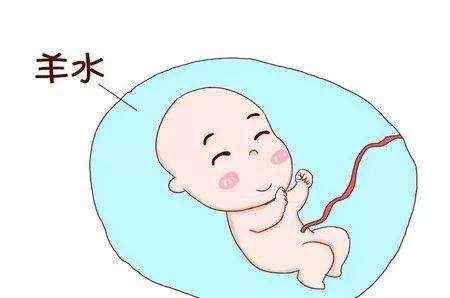 孕妇有这三种表现,可能羊水浑浊,到了第三级,胎儿危矣