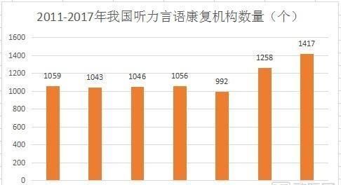 一汽集团营收算长春gdp吗_2020 财富 500强 中国车企赢了数量,输了名次