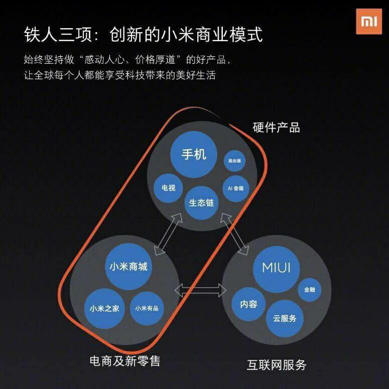 苹果2019春季发布会开完,没有iPhone,小米成最