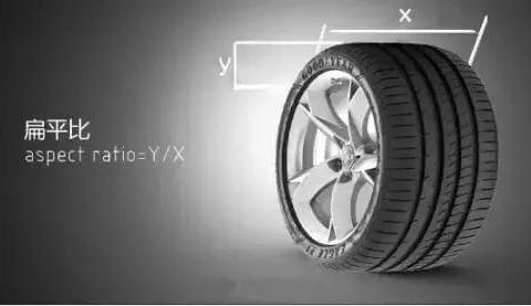 想知道“用车“最近有什么新消息么，都在这里了