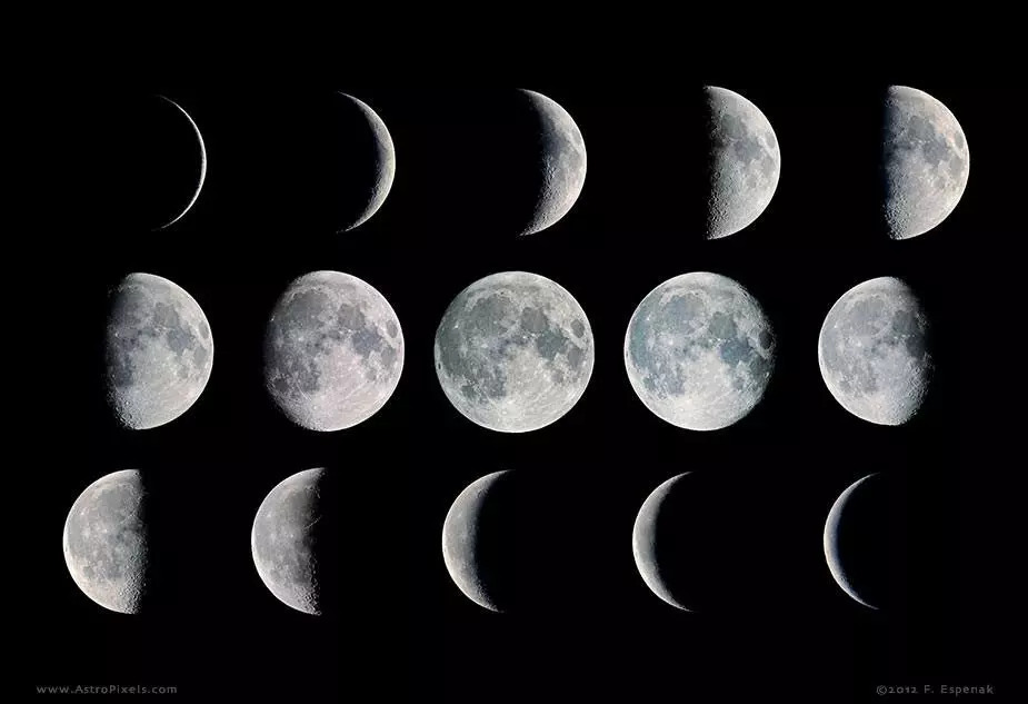 天气网月相_(今天天气月相)