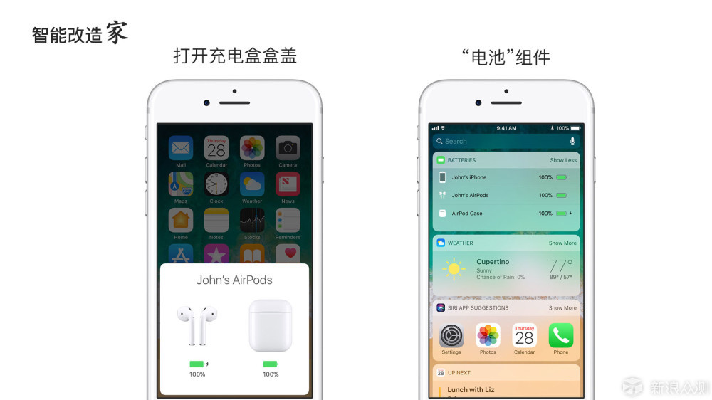 iPhone最佳配件篇二:AirPods使用指南