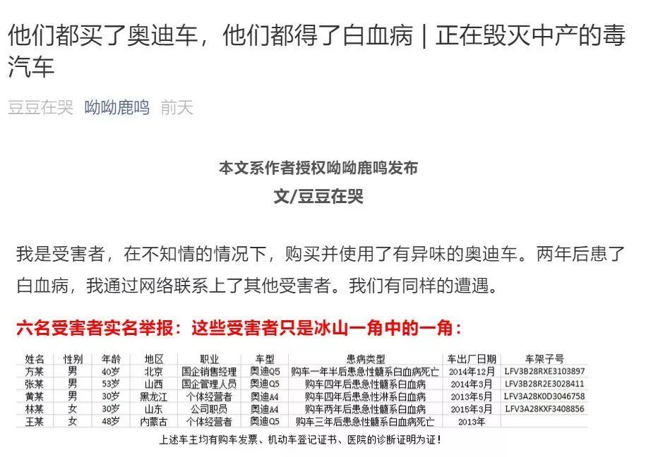 比亚迪、奔驰、宝马、奥迪全上榜!2018年汽车投诉榜单出炉!