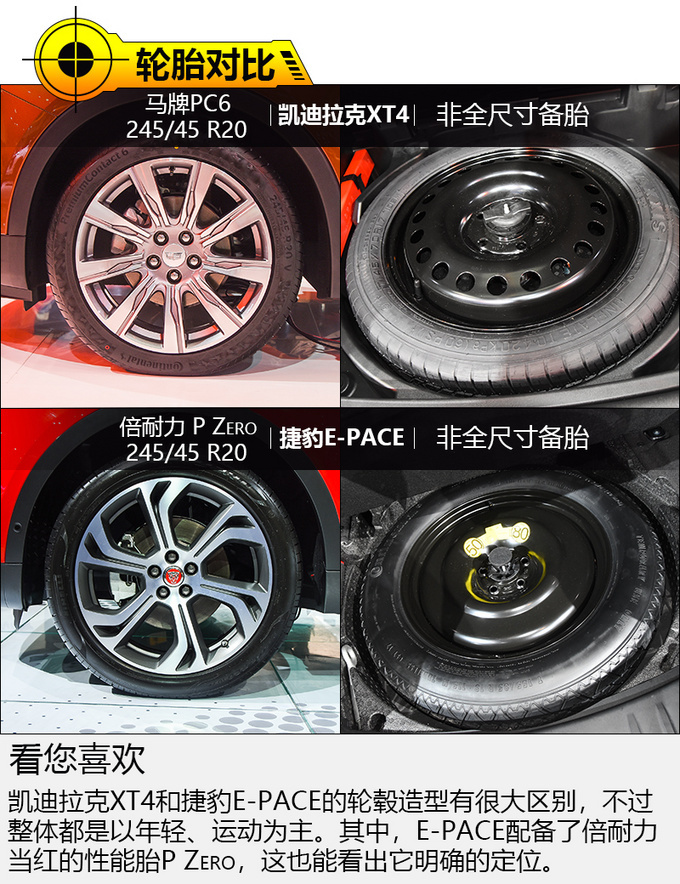 20多万的豪华SUV买谁 凯迪拉克XT4对捷豹E-PACE