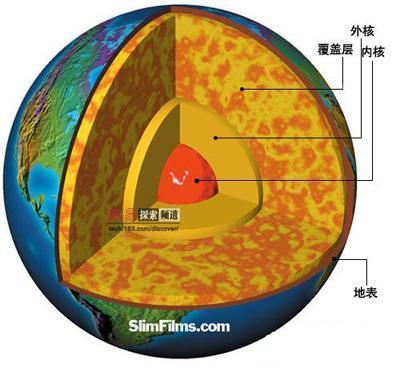 行星逆行现象揭秘 托勒密地心说模型有多厉害