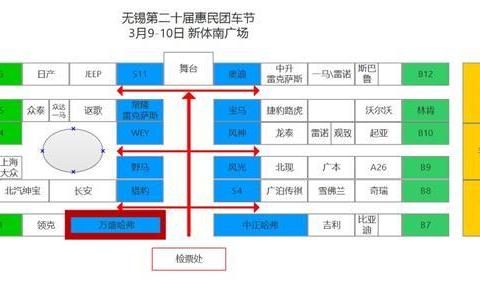无锡万盛邀您共赏第二十届惠民车展