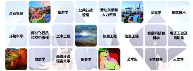 2019西班牙官硕申请纯干货!拿走不谢!