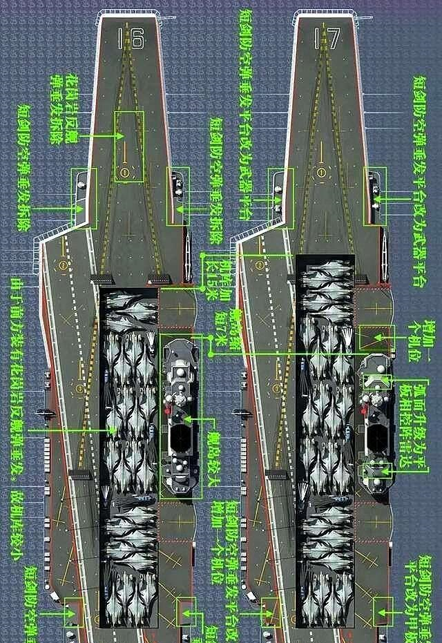 辽宁舰后我国建造的第一艘国产航母,它的战斗力怎么样