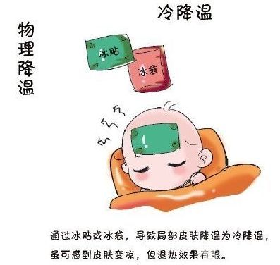 宝宝发烧,千万不要帮倒忙!这些退烧方式不要用!