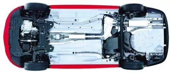 “车烂先烂底”，汽车养护的这个“坑”大多数司机都不懂