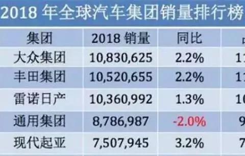 “自主品牌“有新的文章更新，请注意查收