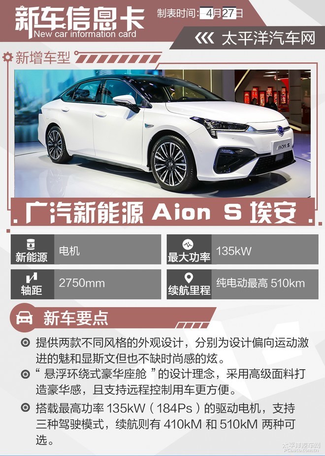 Aion S埃安哪款最值得买?最全购车手册在这!