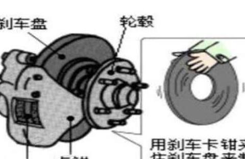 日常怎么检查刹车片？多久需要更换？