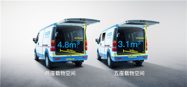 新车上市 2019款瑞驰EC35II、EC31焕新升级