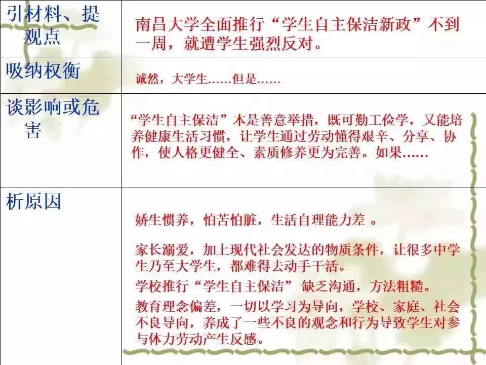 高铁霸座入作文题该怎么写?