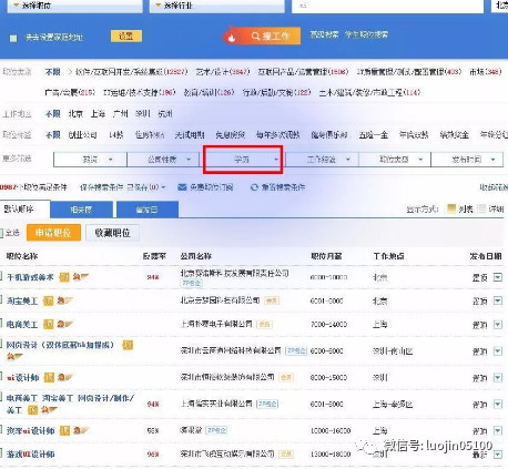 什么样的学历才能学UI设计呢?
