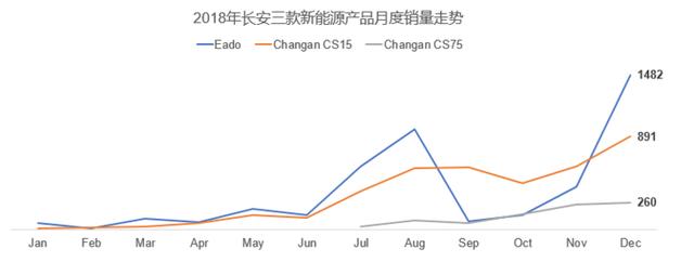 ��������Դ�۸����,����ô����