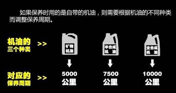 告诉您真正成为老司机的汽车保养N个小常识