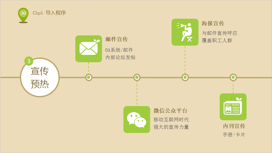 外围女平台到底是什么？新手如何避免踩坑？