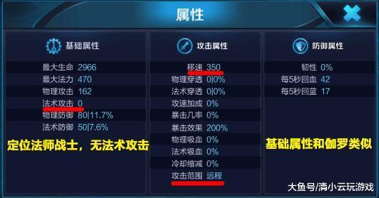 2020王者荣耀法师排名_王者荣耀:最强控制法师已诞生,王昭君仅排第三(2)