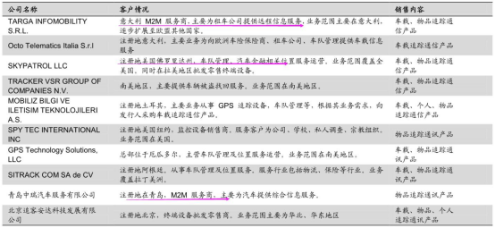 运营商渠道拓展,运营商渠道拓展经验分享